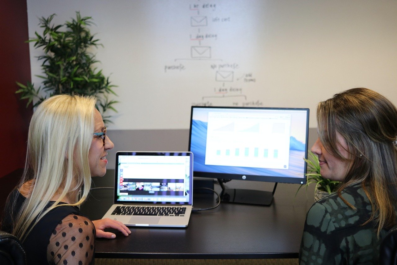 Performance Marketing Agency